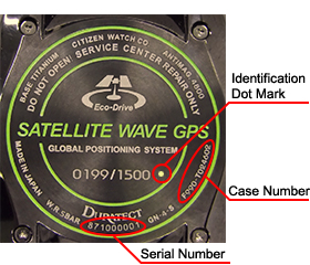 SATELLITE WAVE GPS F990