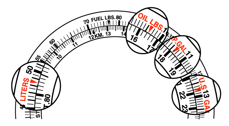 [Converter peso entre unidades de medidas diferentes]