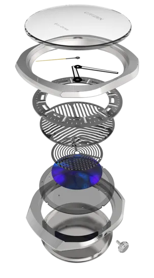 A multilayer dial structure