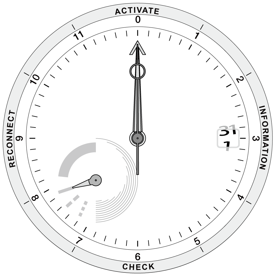 西铁城支持 西铁城支持