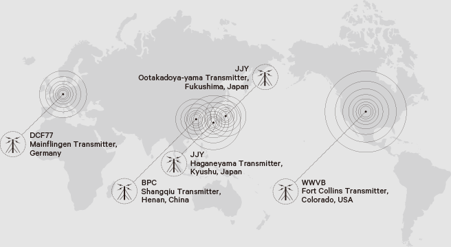 RCC ground-control stations around the world - this is just a subset of all stations, as it's just the ones some Citizen clock models are able to synchronize with. (Source: https://www.citizenwatch-global.com/technologies/radiocontrolled/)
