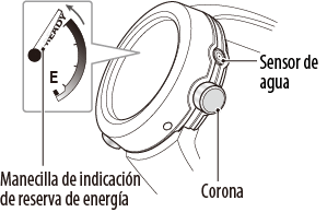 medición de profundidad en el agua